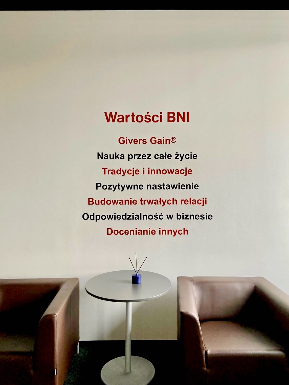 dotMedia Branding BNI i CC Katowice 7